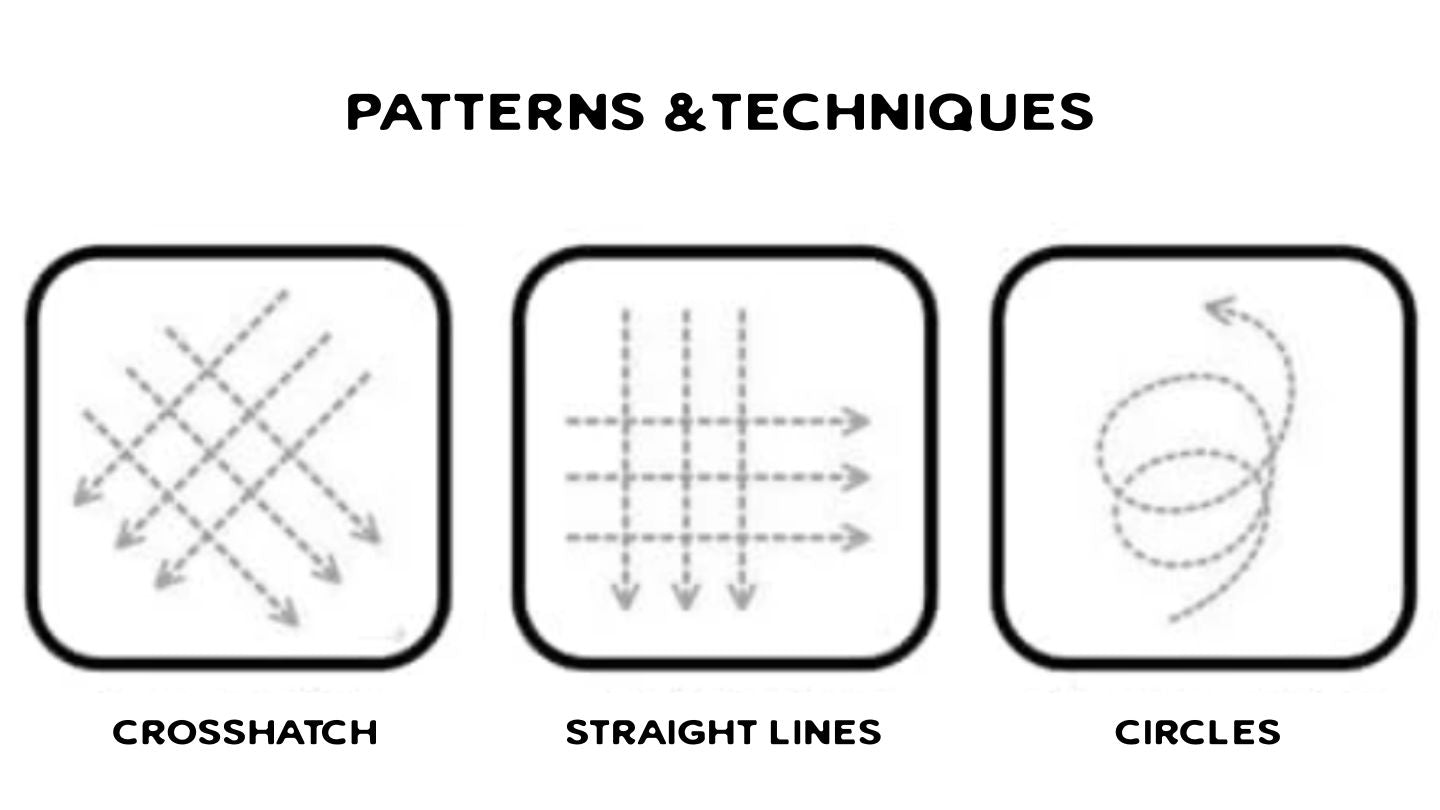 Techniques of crosshatch, straight lines, and circle patterns for waxing a surboard